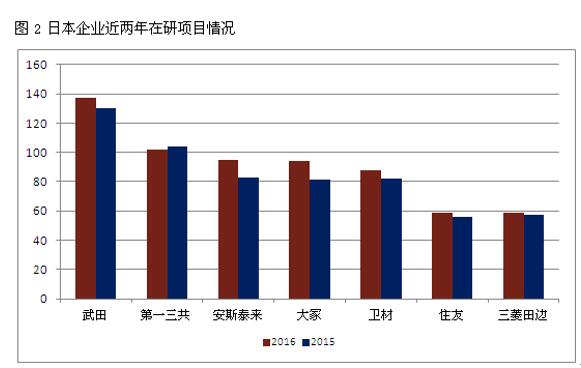 中国日本经济 总量对比_日本侵略中国图片(3)