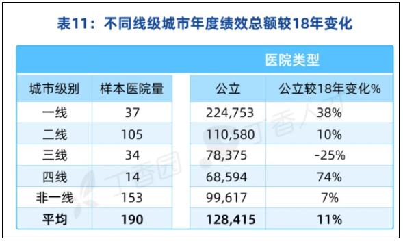 咛市人口多少_安徽七普各市人口多少(3)